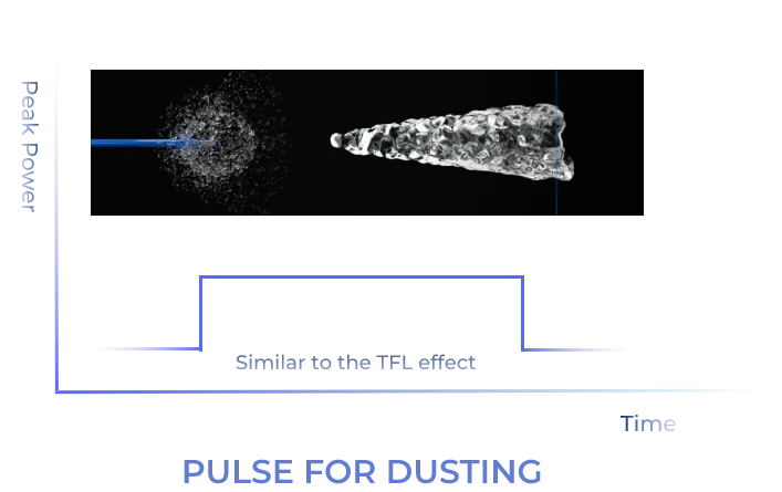 Pulse for Dusting@1x 1